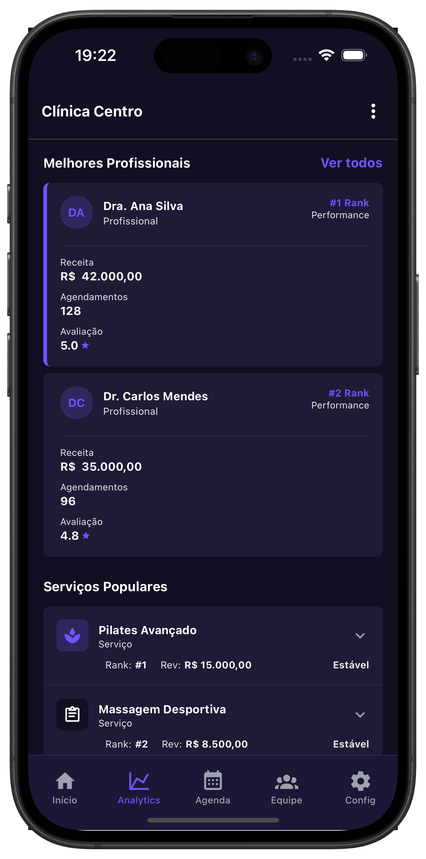 Analytics - Performance